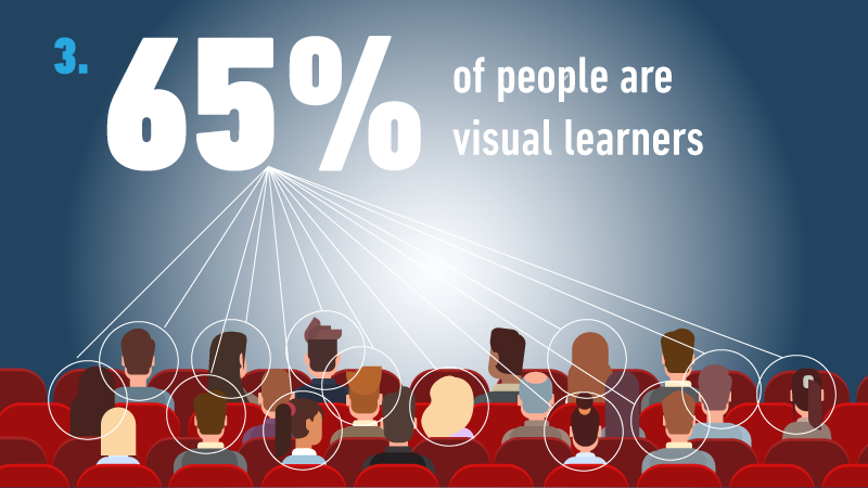 5-Reasons-Why-Great-Design-Matters-To-Digital-Marketers3