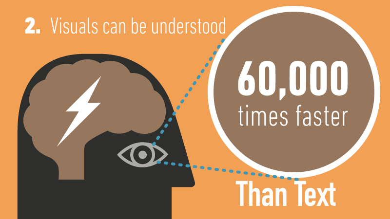 5-Reasons-Why-Great-Design-Matters-To-Digital-Marketers5