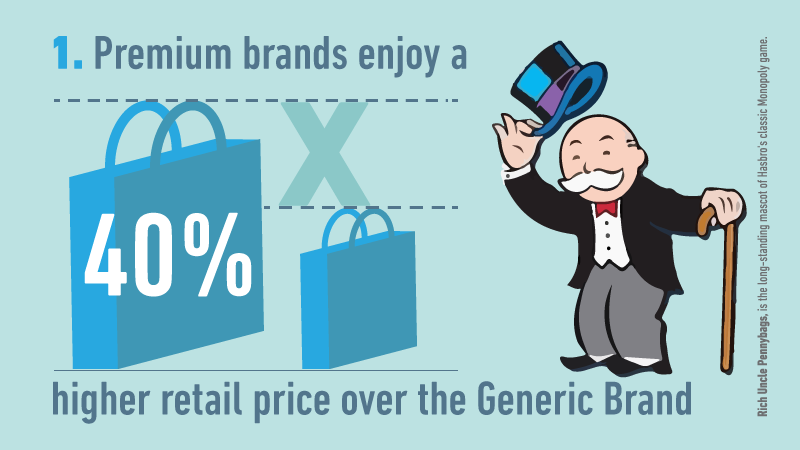 5-Reasons-Why-Great-Design-Matters-To-Digital-Marketers1-1