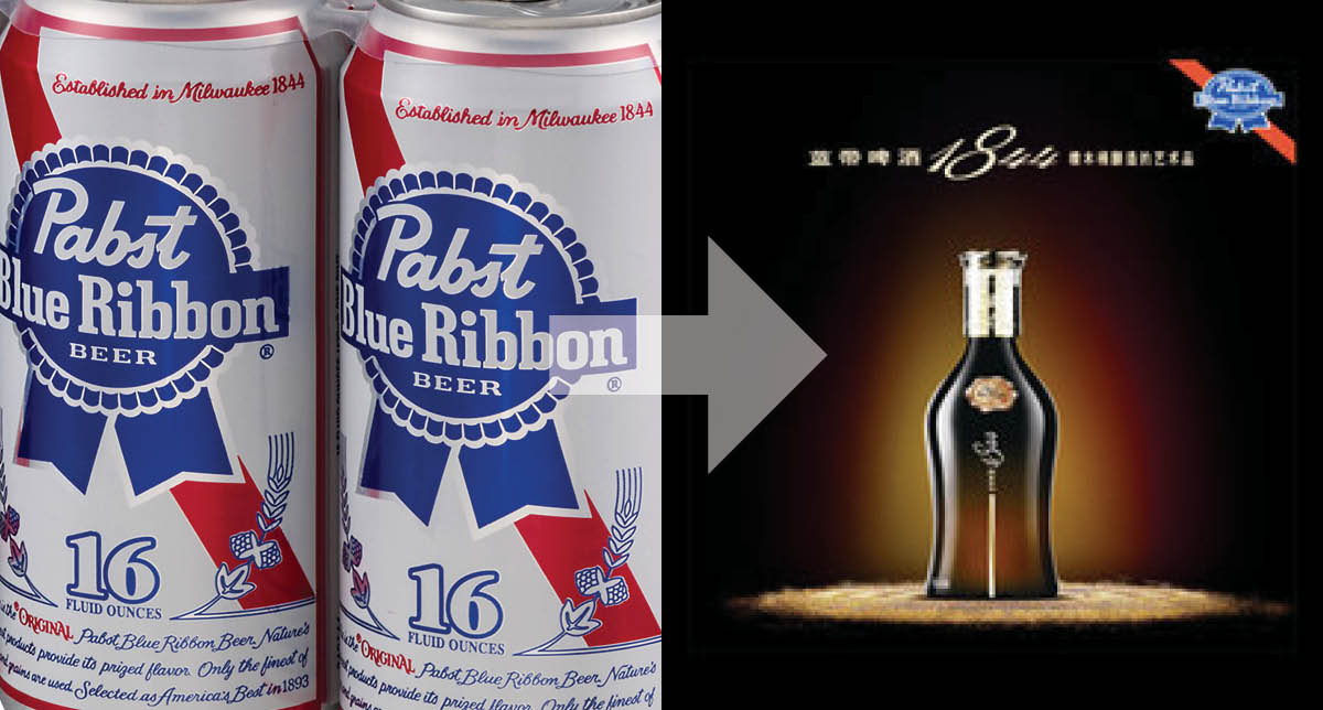 PBR Evolution